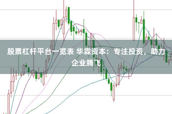 股票杠杆平台一览表 华霖资本：专注投资，助力企业腾飞