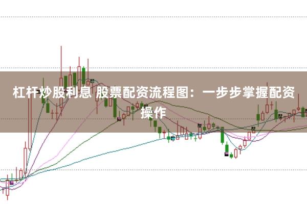 杠杆炒股利息 股票配资流程图：一步步掌握配资操作