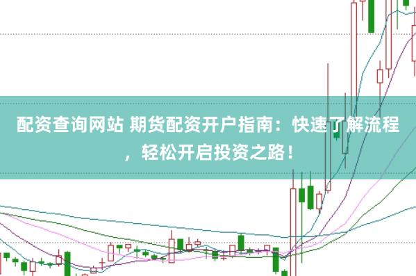 配资查询网站 期货配资开户指南：快速了解流程，轻松开启投资之路！