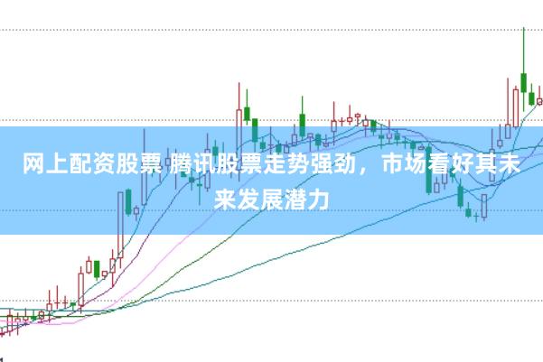 网上配资股票 腾讯股票走势强劲，市场看好其未来发展潜力