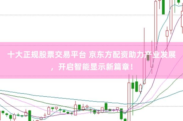 十大正规股票交易平台 京东方配资助力产业发展，开启智能显示新篇章！