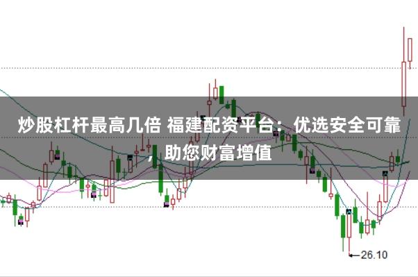 炒股杠杆最高几倍 福建配资平台：优选安全可靠，助您财富增值