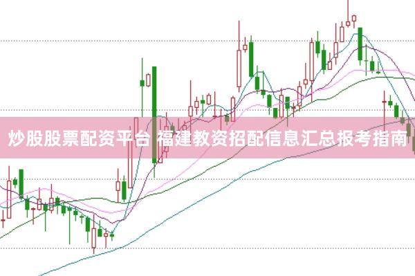 炒股股票配资平台 福建教资招配信息汇总报考指南