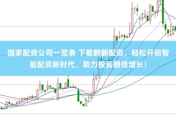 国家配资公司一览表 下载翻翻配资，轻松开启智能配资新时代，助力投资翻倍增长！