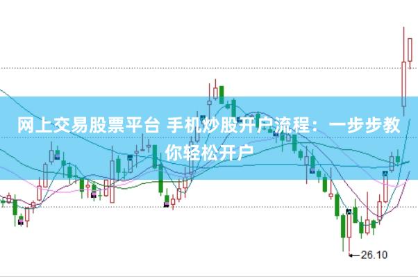 网上交易股票平台 手机炒股开户流程：一步步教你轻松开户