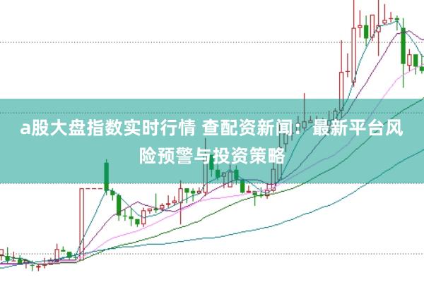 a股大盘指数实时行情 查配资新闻：最新平台风险预警与投资策略