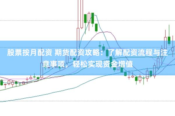 股票按月配资 期货配资攻略：了解配资流程与注意事项，轻松实现资金增值