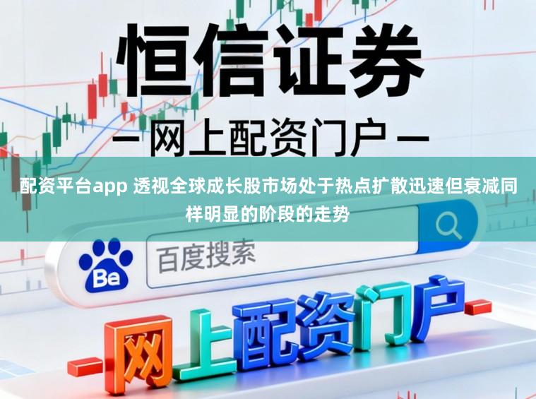 配资平台app 透视全球成长股市场处于热点扩散迅速但衰减同样明显的阶段的走势
