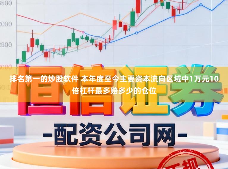 排名第一的炒股软件 本年度至今主要资本流向区域中1万元10倍杠杆最多赔多少的仓位